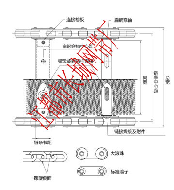 標準大齒輪鏈條91蜜桃视频在线观看標注圖