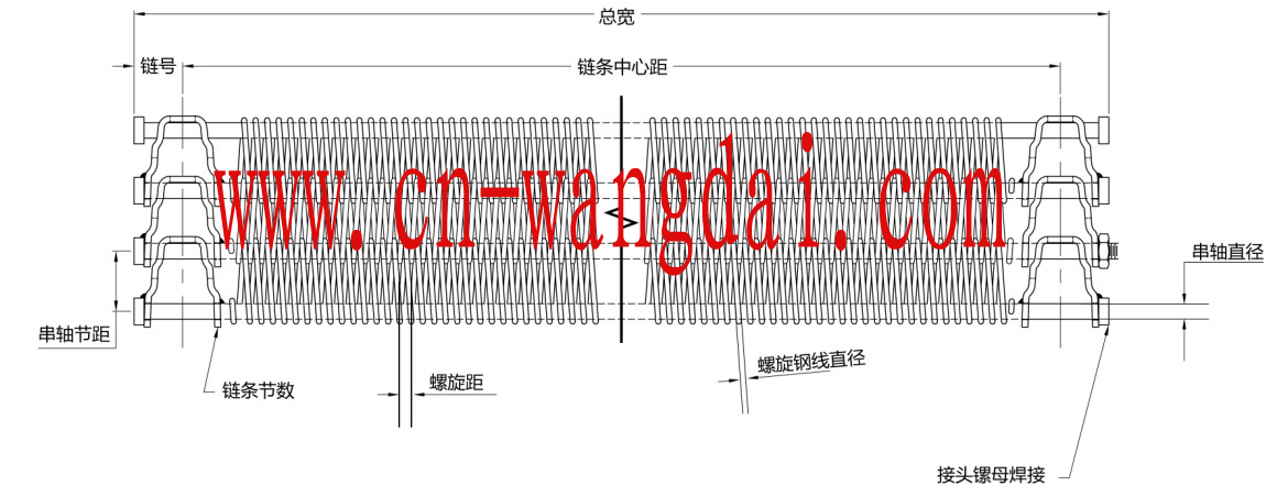 馬蹄鏈91蜜桃视频在线观看標注說明
