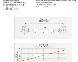 如果調整91蜜桃视频在线观看蛇形